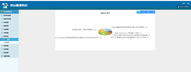 javaweb JAVA JSP手机销售系统手机商城购物系统购物系统购物商城系统源码(电子商务系统