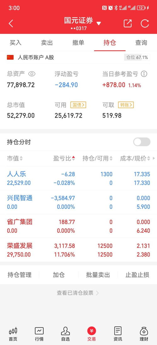 12.50w实盘第72天,7.78w 人工智能不能再做了,要么空仓,要么小票抱团 一个小cai鸡 sz002310