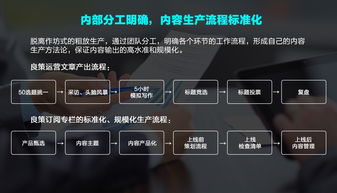 小程序 小程序开发 微信小程序 小程序定制开发 小程序商城